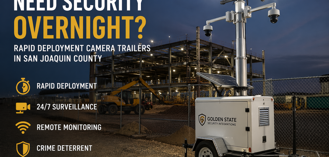 Security Cameras